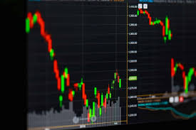 The Impact and Dynamics of Global Forex Trading